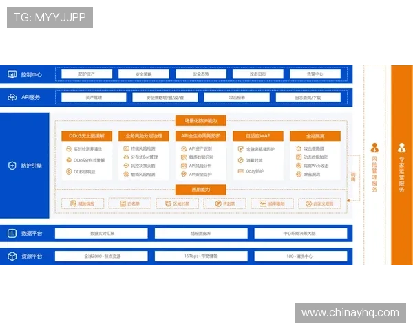 如何安全使用ag登录官网全站登录确保个人信息安全