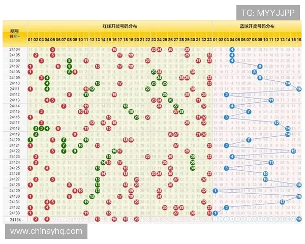 百信快三历史开奖记录分析，预测未来走势的实用方法