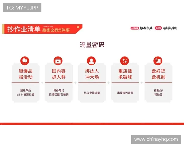 博9网促销活动策略分析助力商家提升销量与品牌影响力