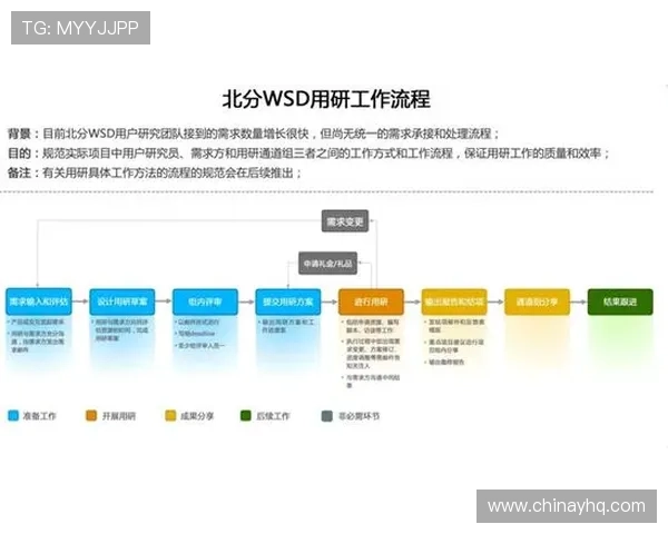 凯发在线用户评价与口碑分析，了解真实玩家的使用体验与建议
