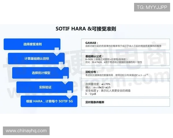 AG视讯安全保障措施全面解析确保玩家资金与信息安全