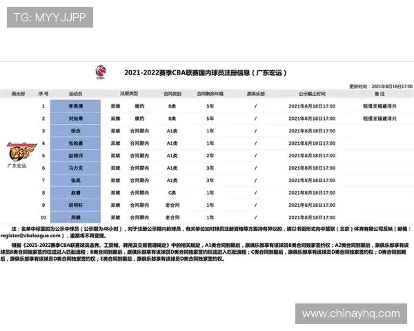 凯发体育注册中心官网网址官方入口更新公告及时掌握最新网址信息确保顺畅游戏体验