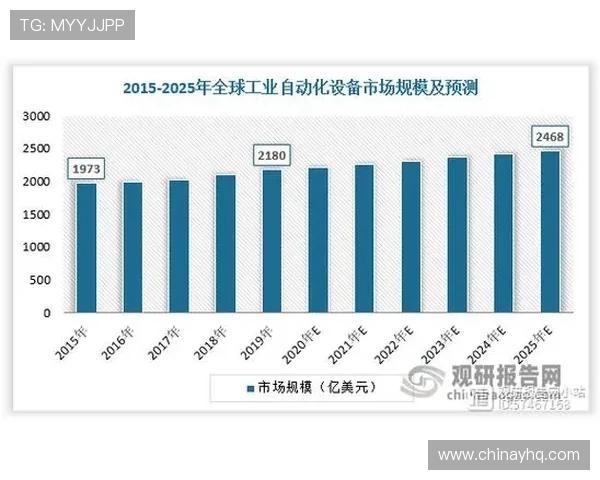 欧博abg数字站：数据分析与智能化应用助力企业提升竞争力