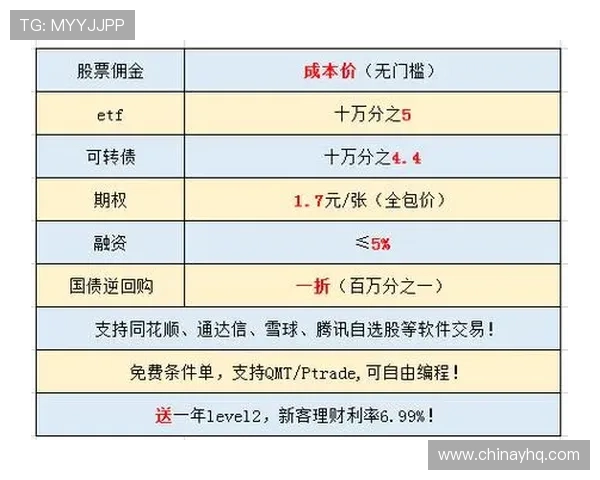 全面解析K8视讯开户所需资料以及开户常见问题解答 全面解析K8视讯开户所需资料以及开户常见问题解答