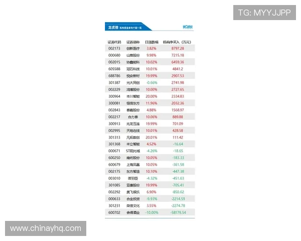 北京赛车pk10官方平台安全保障措施，确保玩家资金安全与公平游戏体验