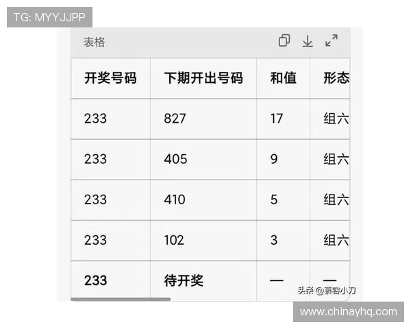分分快3开奖记录实时更新，提供最全面的历史开奖信息与数据统计分析