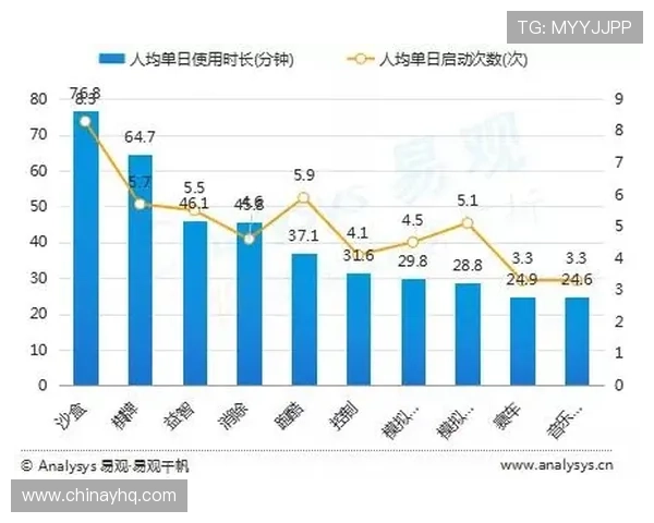 南宫壹号国际：多样化的游戏产品线满足不同玩家群体的多元需求
