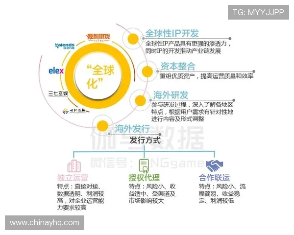 如何利用真人闲庄的奖励机制最大化收益，提升整体游戏的盈利能力