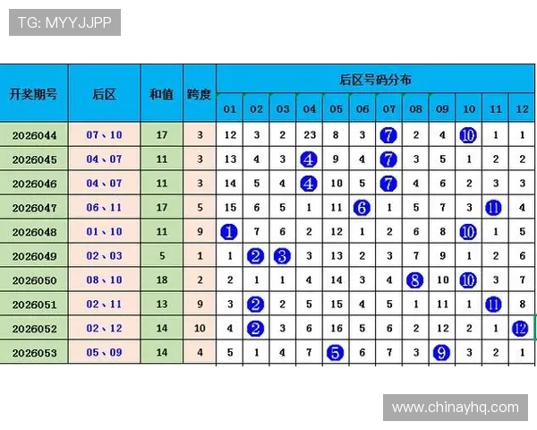 快3彩票中奖概率分析与提升技巧，帮助玩家科学投注赢取更多奖金