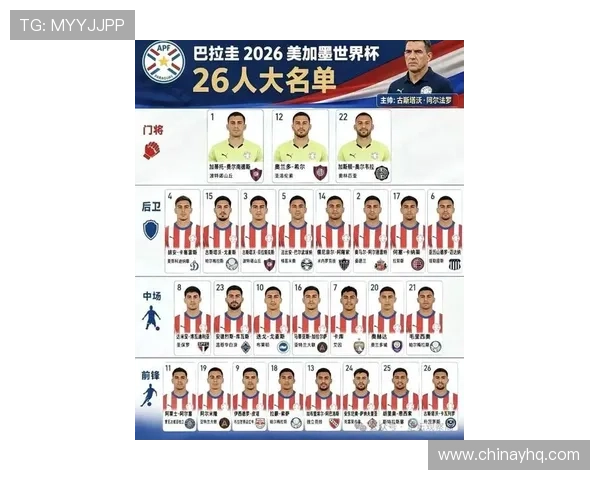 土耳其对巴拉圭2026世界杯比赛亮点与球员表现预测分析